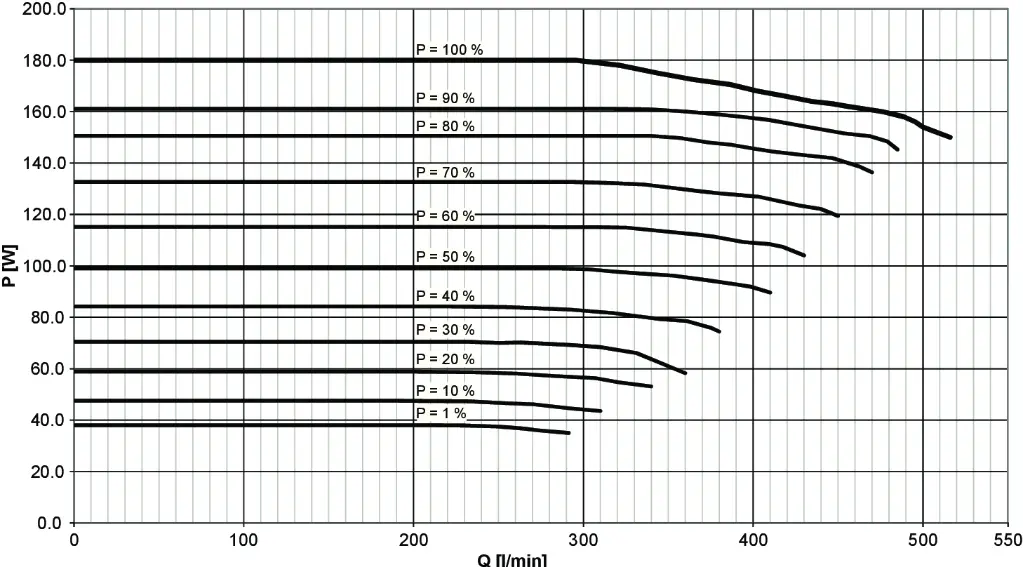 DIA_PRD_KL_73656-AquaMaxEco-Titanium-31000-003_#SALL_#AQU_#V2.webp